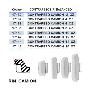 Preguntas frecuentes sobre los contrapesos (plomos) - VERMAR